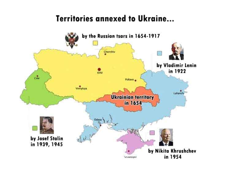 Territories annexed to Ukraine